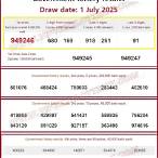 thailand lottery all result 2022